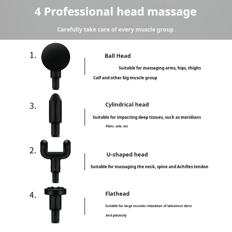 4 in 1 Portable Electric Massage Gun for Full Body Relaxation